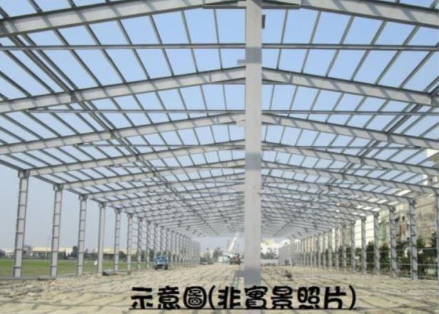 桃園市八德區其他工業用地