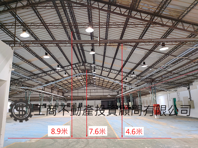 台中市霧峰區其他工業用地
