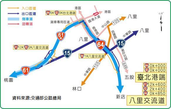 桃園市大園區其他工業用地