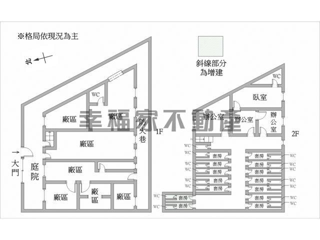 台南市仁德區其他工業用地